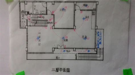 風火水電圖|建築機水電五大系統